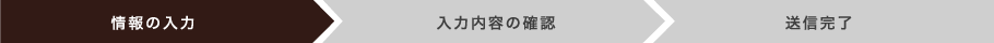 情報の入力
