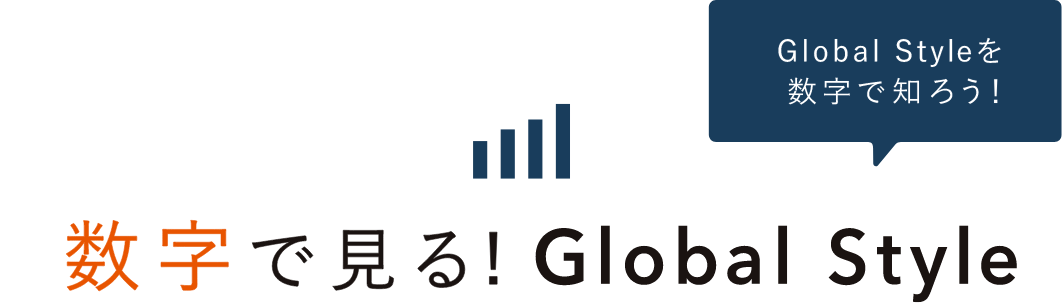数字で見る！Global Style
