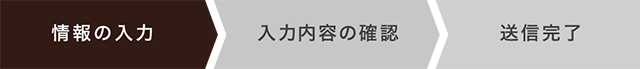 情報の入力
