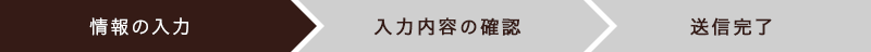 情報の入力